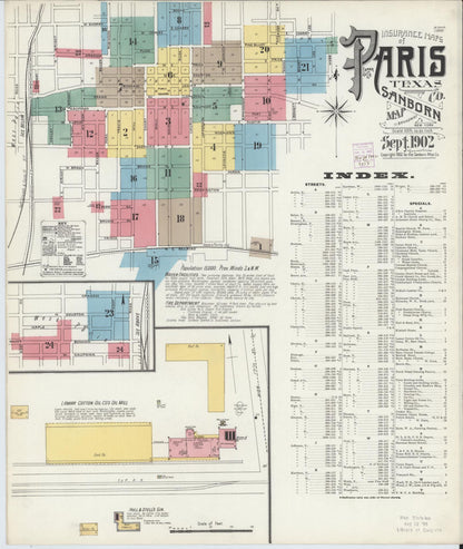 Sanborn Fire Insurance Map from Paris, Lamar County, Texas (1902), Sheet #0001 - Historic Sanborn Fire Insurance Map Print, vintage old map wall art, antique decor, genealogy gift, Texas Texas map
