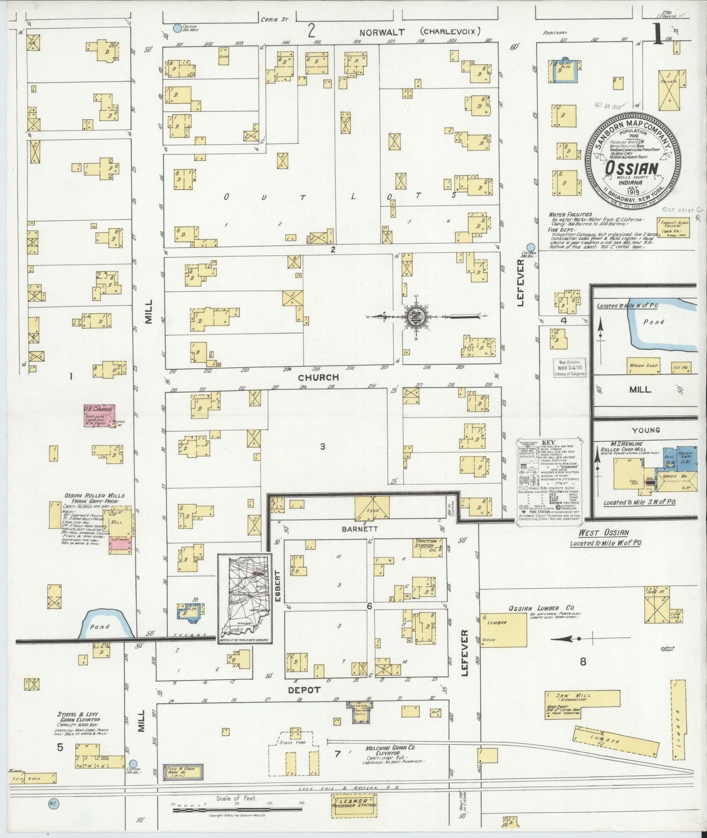 Sanborn Fire Insurance Map from Ossian, Wells County, Indiana (1919), Sheet #0001 - Historic Sanborn Fire Insurance Map Print, vintage old map wall art, antique decor, genealogy gift, Indiana Indiana map