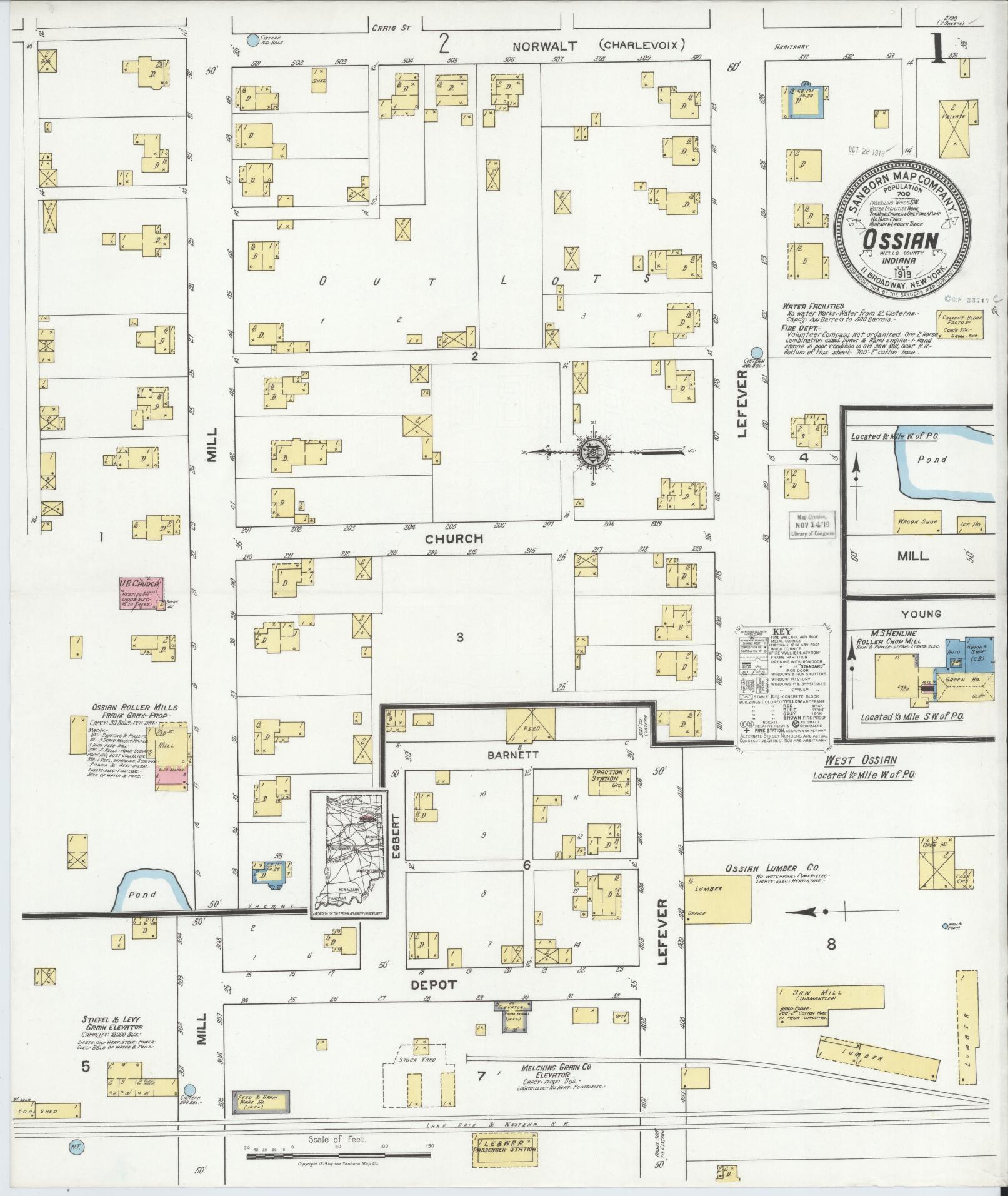 Sanborn Fire Insurance Map from Ossian, Wells County, Indiana (1919), Sheet #0001 - Historic Sanborn Fire Insurance Map Print, vintage old map wall art, antique decor, genealogy gift, Indiana Indiana map