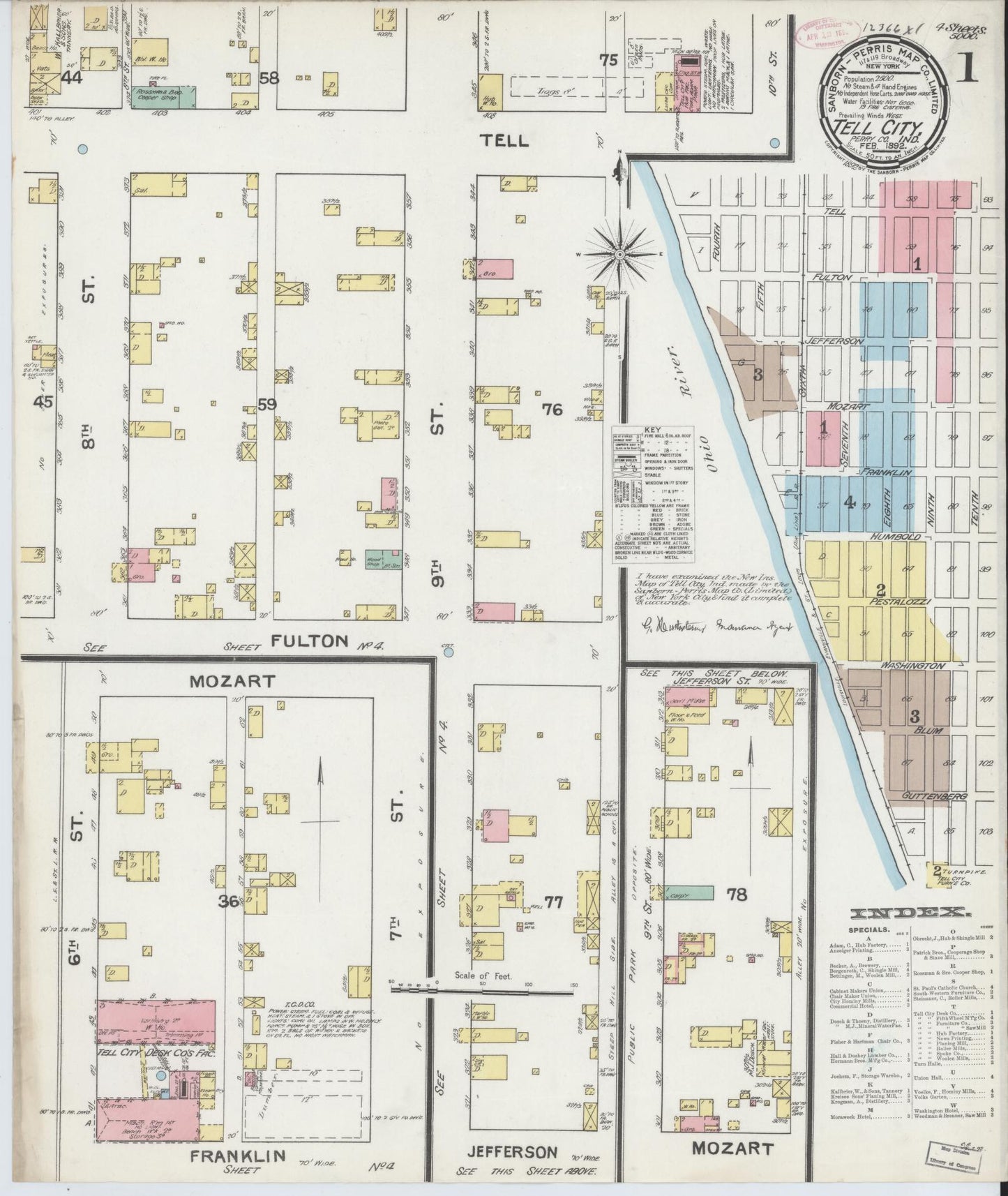 Sanborn Fire Insurance Map from Tell City, Perry County, Indiana (1892), Sheet #0001 - Complete Map Set gallery image, historic Sanborn map, vintage wall art, Indiana Indiana