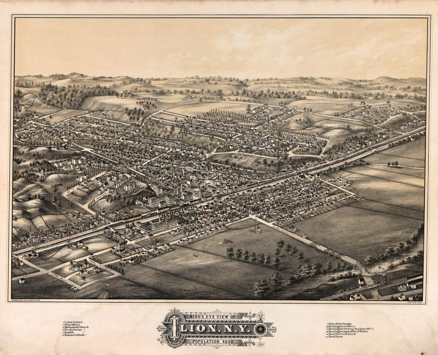 Bird's eye view of Ilion, N.Y. : population 4500 (1881) – Historic Bird’s-Eye View Panorama Print