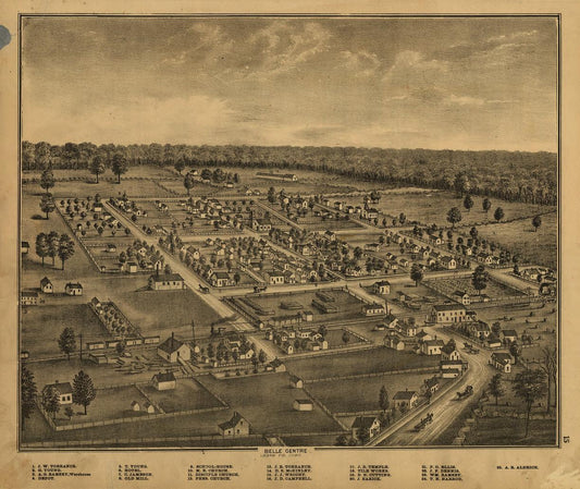 Combination atlas map of Logan county, Ohio, (1875) – Historic Bird’s-Eye View Panorama Print