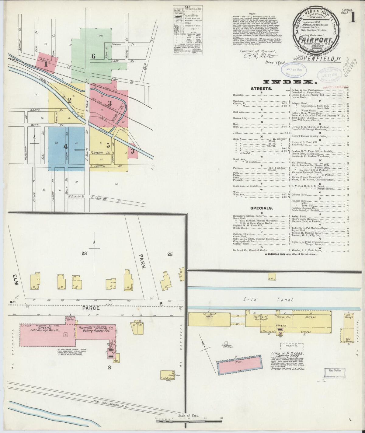 Sanborn Fire Insurance Map from Fairport, Monroe County, New York (1898), Sheet #0001 - Complete Map Set gallery image, historic Sanborn map, vintage wall art, New York New York