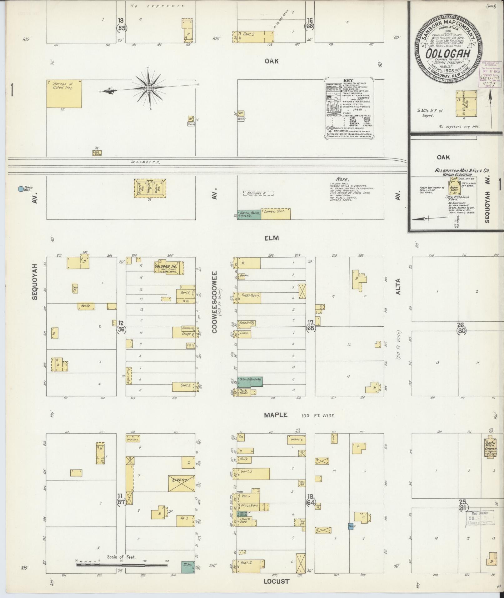 Sanborn Fire Insurance Map from Oologah, Rodgers County, Oklahoma (1903), Sheet #0001 - Historic Sanborn Fire Insurance Map Print, vintage old map wall art, antique decor, genealogy gift, Oklahoma Oklahoma map