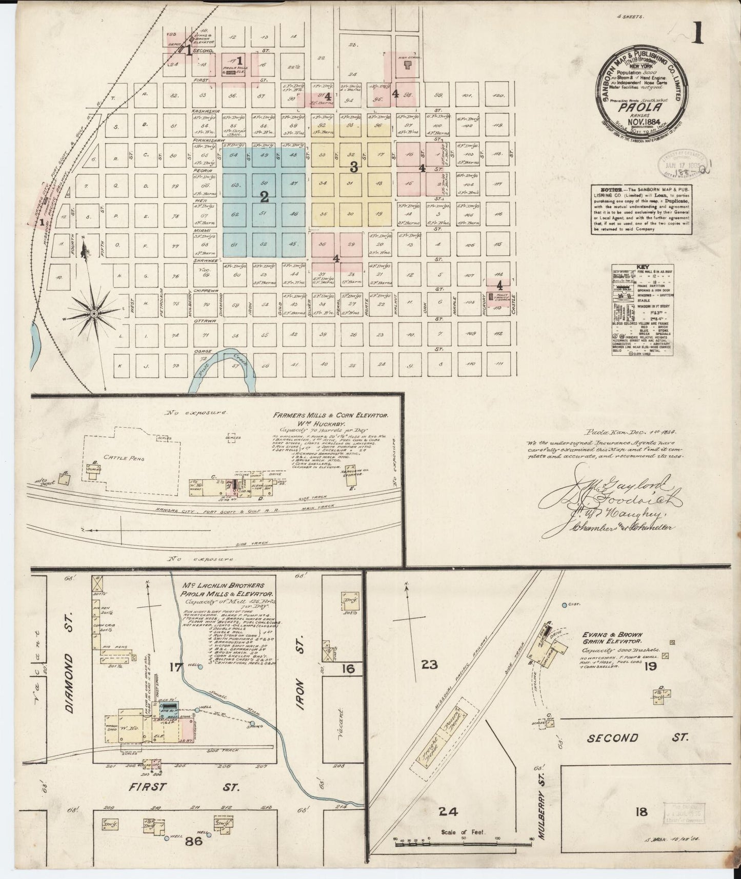 Sanborn Fire Insurance Map from Paola, Miami County, Kansas (1884), Sheet #0001 - Historic Sanborn Fire Insurance Map Print, vintage old map wall art, antique decor, genealogy gift, Kansas Kansas map