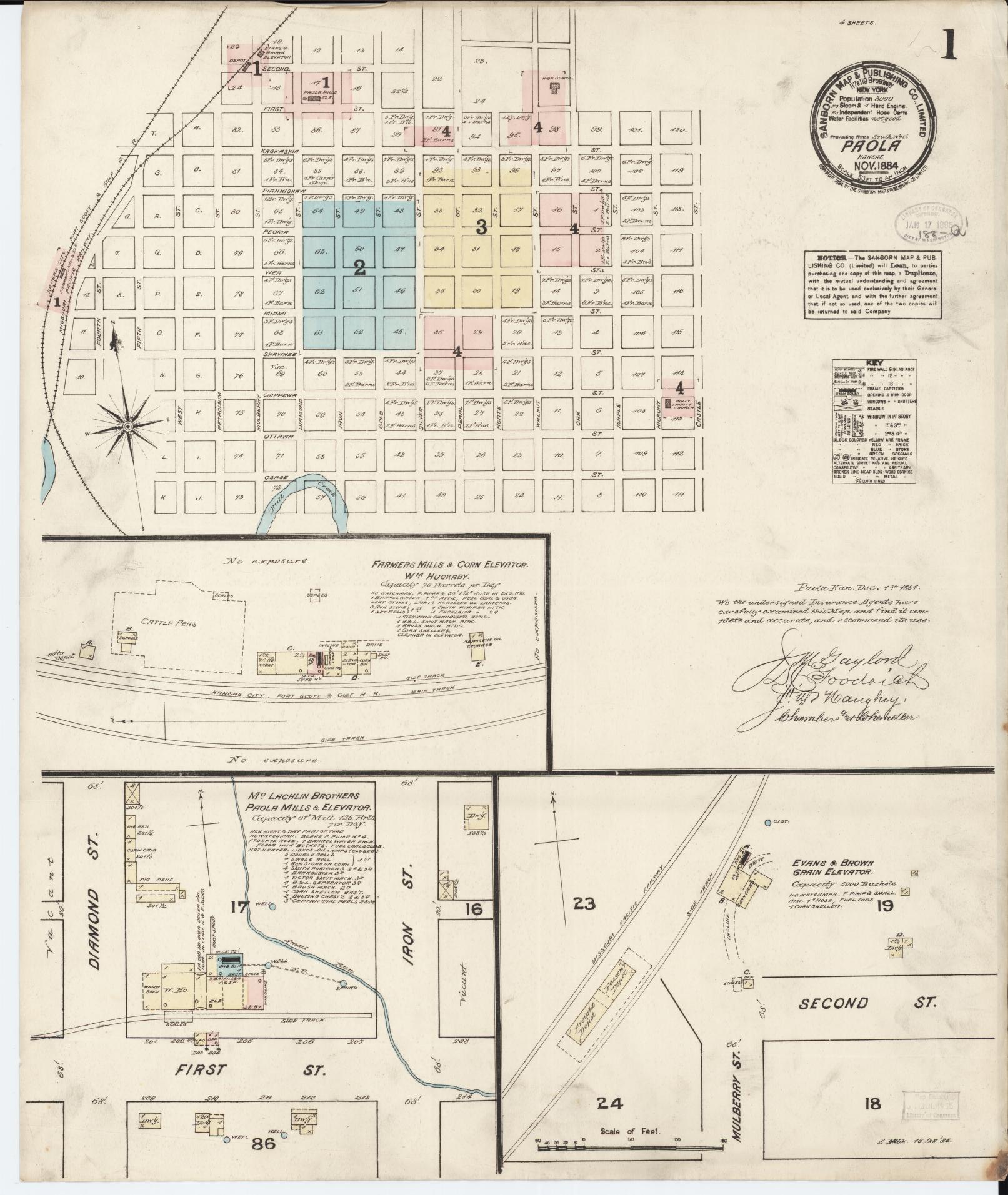 Sanborn Fire Insurance Map from Paola, Miami County, Kansas (1884), Sheet #0001 - Historic Sanborn Fire Insurance Map Print, vintage old map wall art, antique decor, genealogy gift, Kansas Kansas map