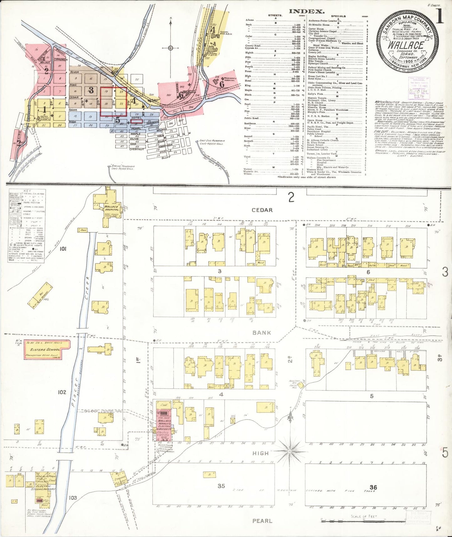 Sanborn Fire Insurance Map from Wallace, Shoshone County, Idaho. (1905) – Historic Sanborn Fire Insurance Map Print