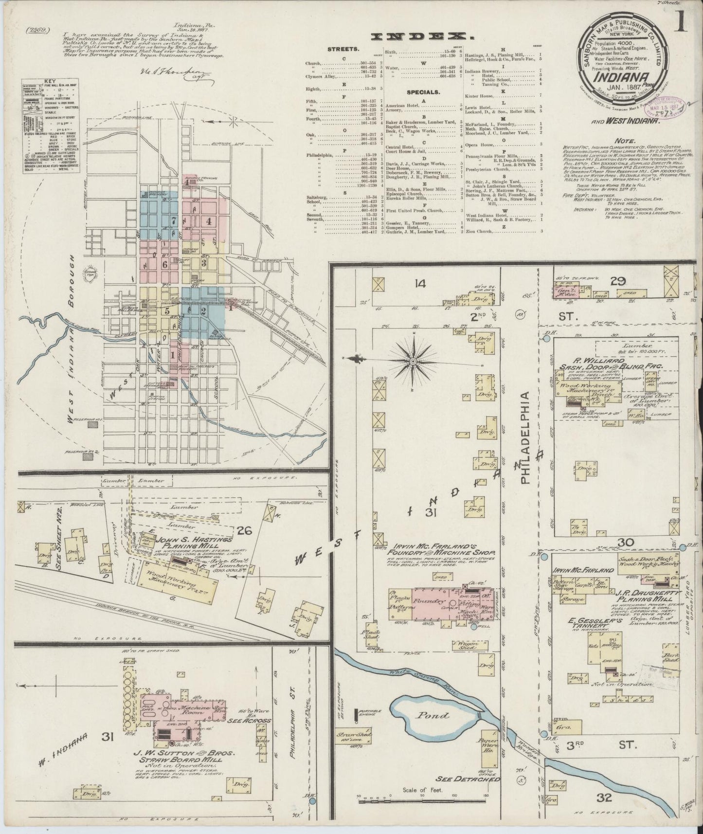 Sanborn Fire Insurance Map from Indiana, Indiana County, Pennsylvania (1887), Sheet #0001 - Complete Map Set gallery image, historic Sanborn map, vintage wall art, Sanborn Fire Insurance Map from Indiana Indiana