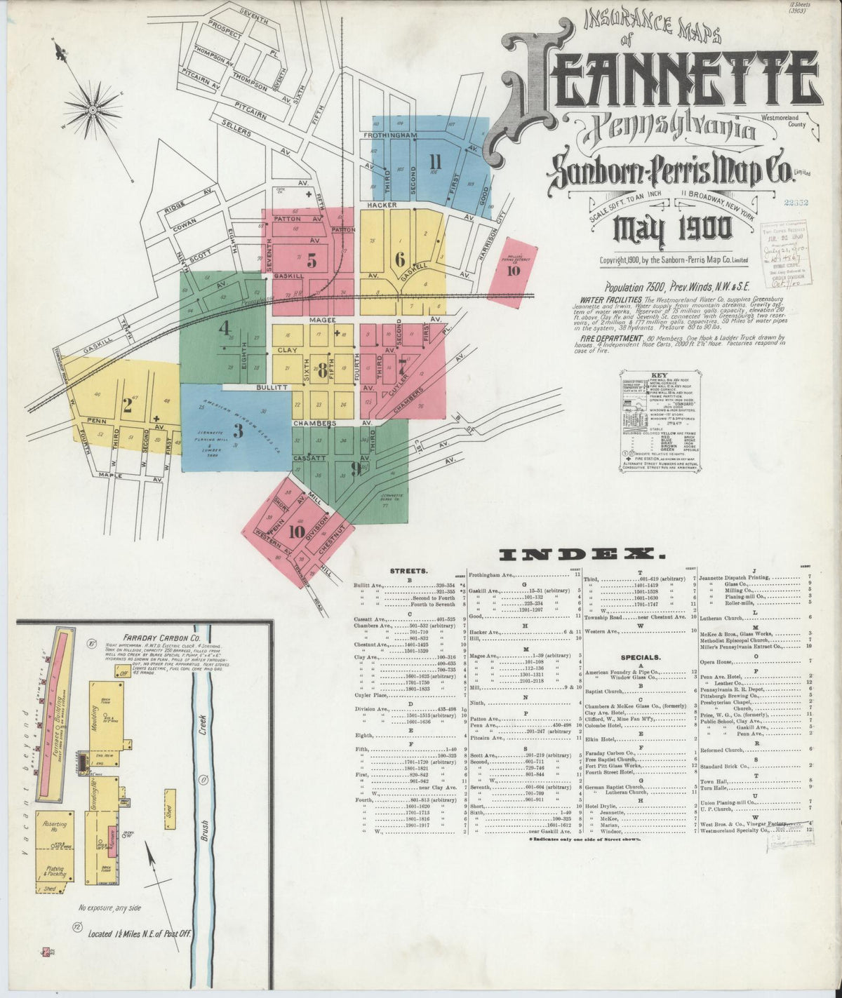 Sanborn Fire Insurance Map from Jeannette, Westmoreland County, Pennsylvania (1900), Sheet #0001 - Complete Map Set gallery image, historic Sanborn map, vintage wall art, Pennsylvania Pennsylvania