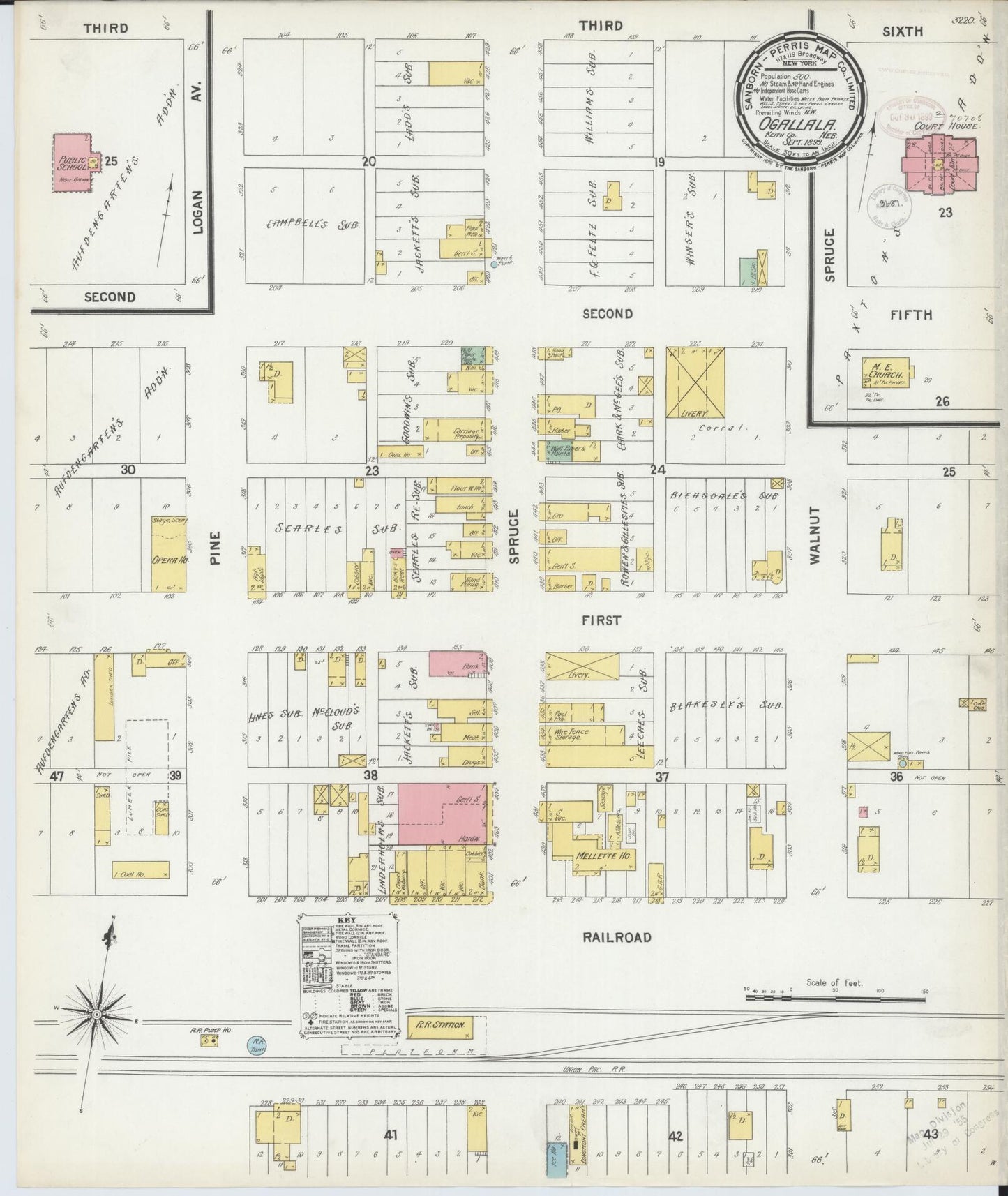 Sanborn Fire Insurance Map from Ogallala, Keith County, Nebraska (1899), Sheet #0001 - Historic Sanborn Fire Insurance Map Print, vintage old map wall art, antique decor, genealogy gift, Nebraska Nebraska map