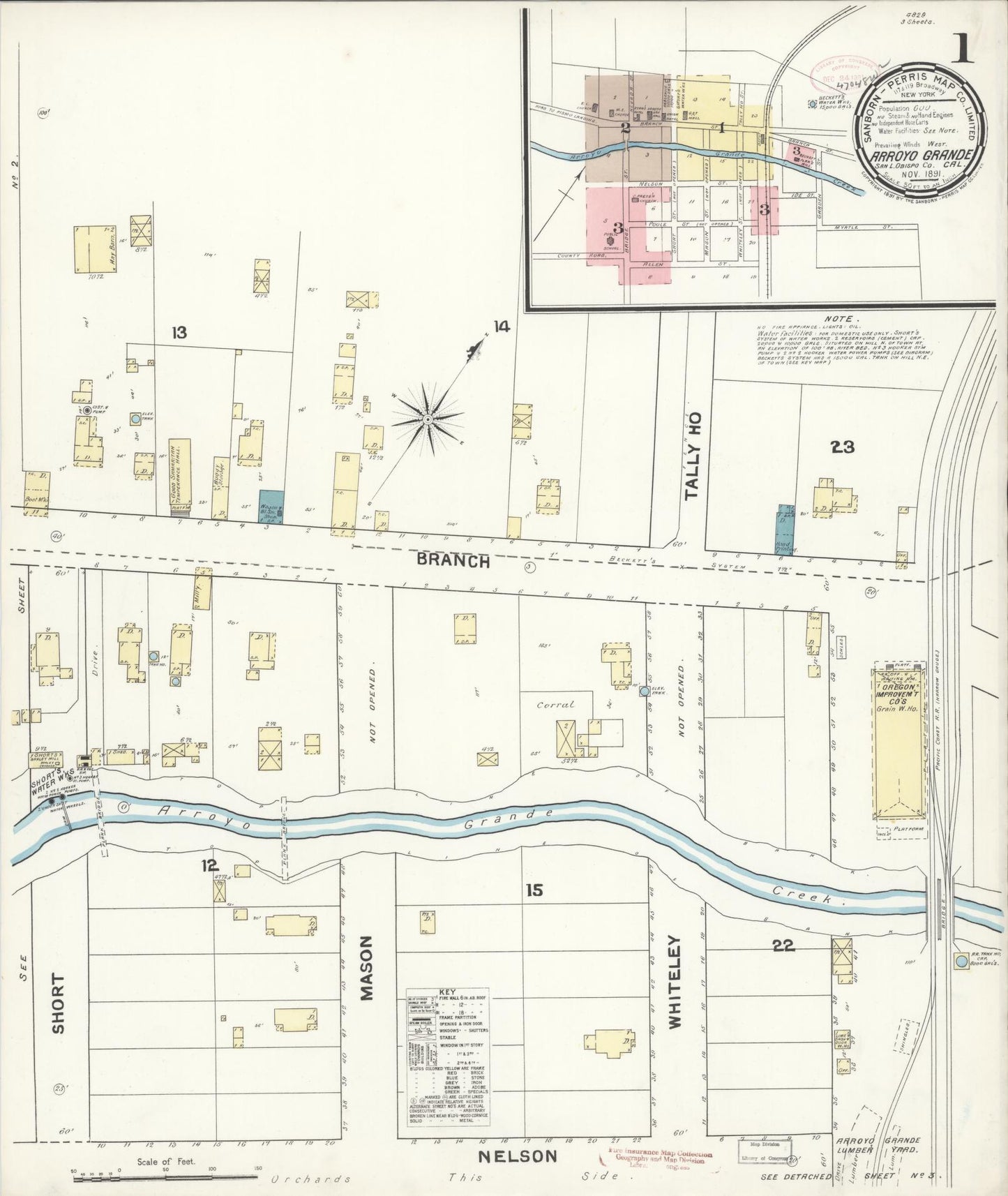 Sanborn Fire Insurance Map from Arroyo Grande, San Luis Obispo County, California. (1891) – Historic Sanborn Fire Insurance Map Print