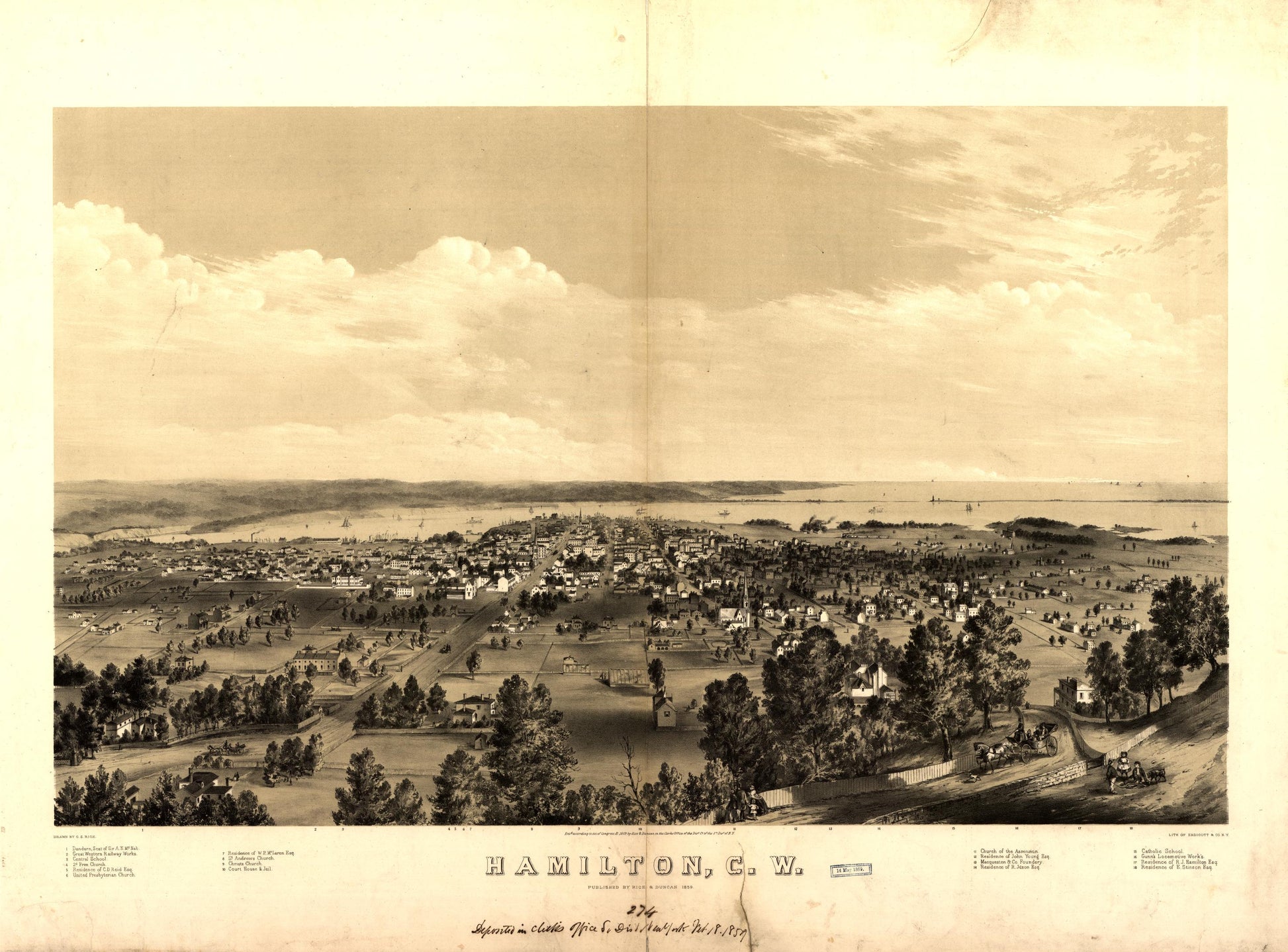 Hamilton, C.W. (1859) – Historic Bird’s-Eye View Panorama Print