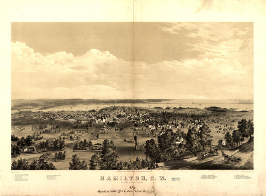 Hamilton, C.W. (1859) – Historic Bird’s-Eye View Panorama Print