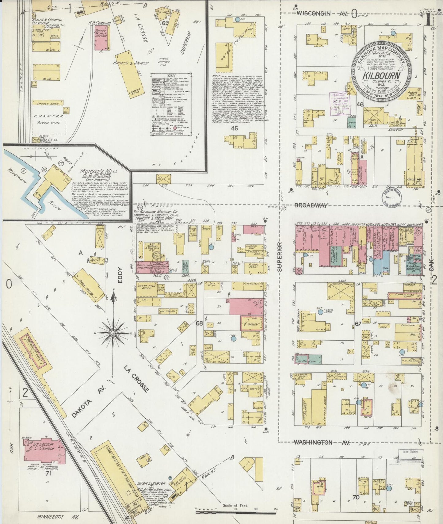 Kilbourn, Columbia County, Wisconsin (1902) – Sanborn Fire Insurance Map – Map View