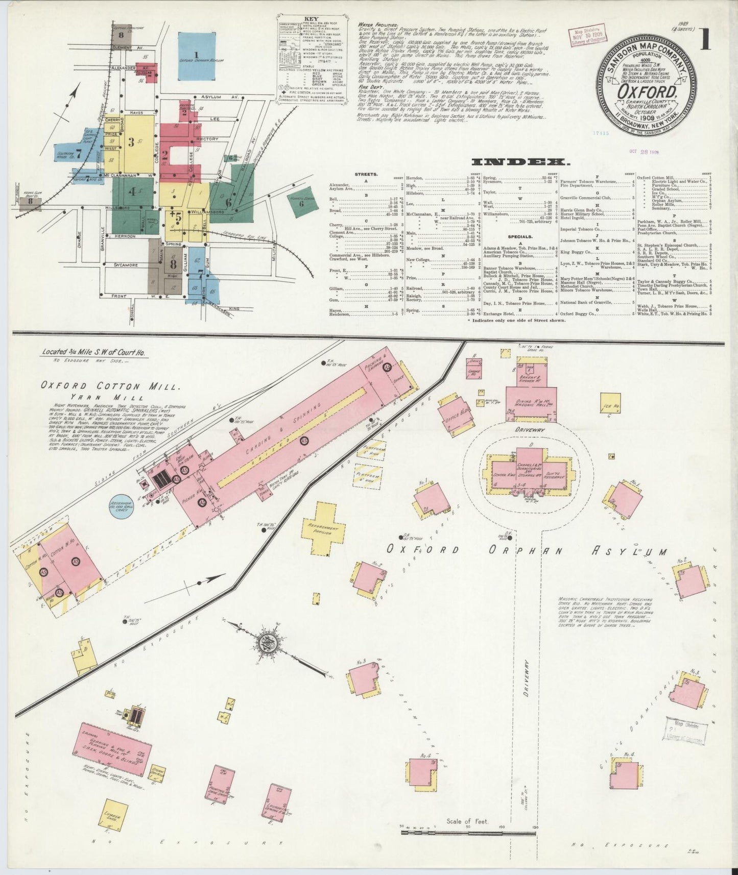 Sanborn Fire Insurance Map from Oxford, Granville County, North Carolina (1909), Sheet #0001 - Complete Map Set gallery image, historic Sanborn map, vintage wall art, North Carolina North Carolina