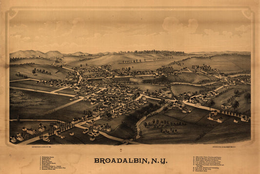Broadalbin, N.Y. (1880) – Historic Bird’s-Eye View Panorama Print