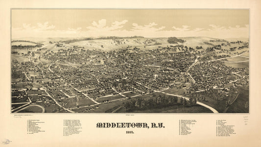 Middletown, N.Y. 1887 (1887) – Historic Bird’s-Eye View Panorama Print