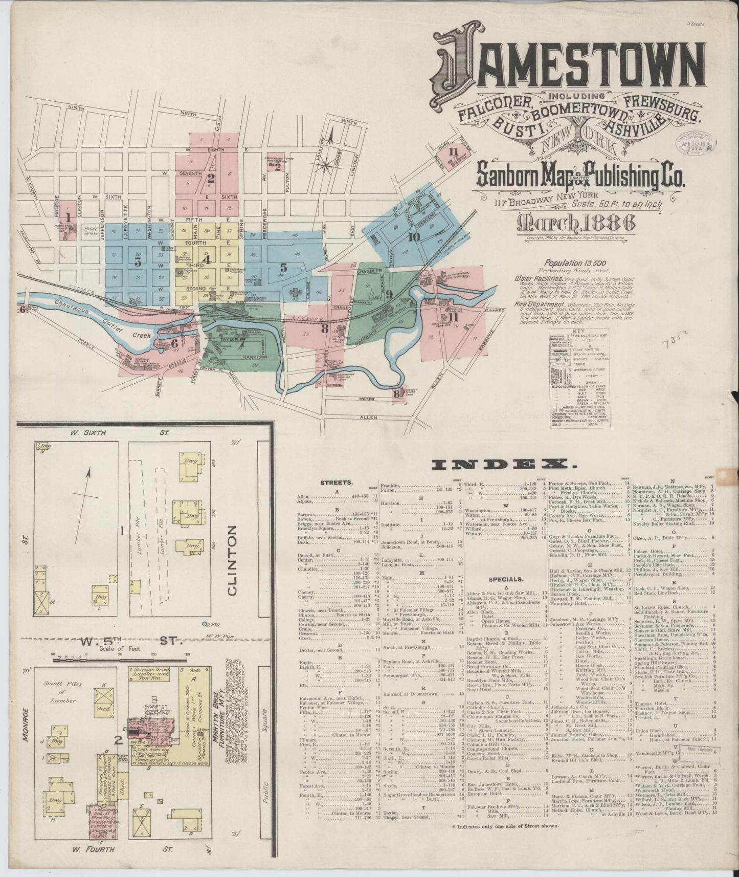 Sanborn Fire Insurance Map from Jamestown, Chautauqua County, New York. (1886) – Historic Sanborn Fire Insurance Map Print