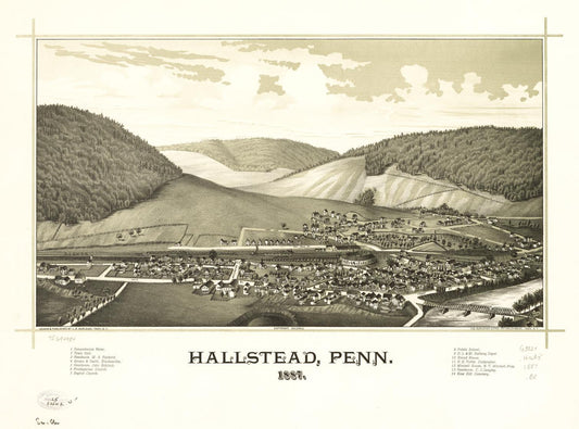 Hallstead, Penn. 1887. (1887) – Historic Bird’s-Eye View Panorama Print