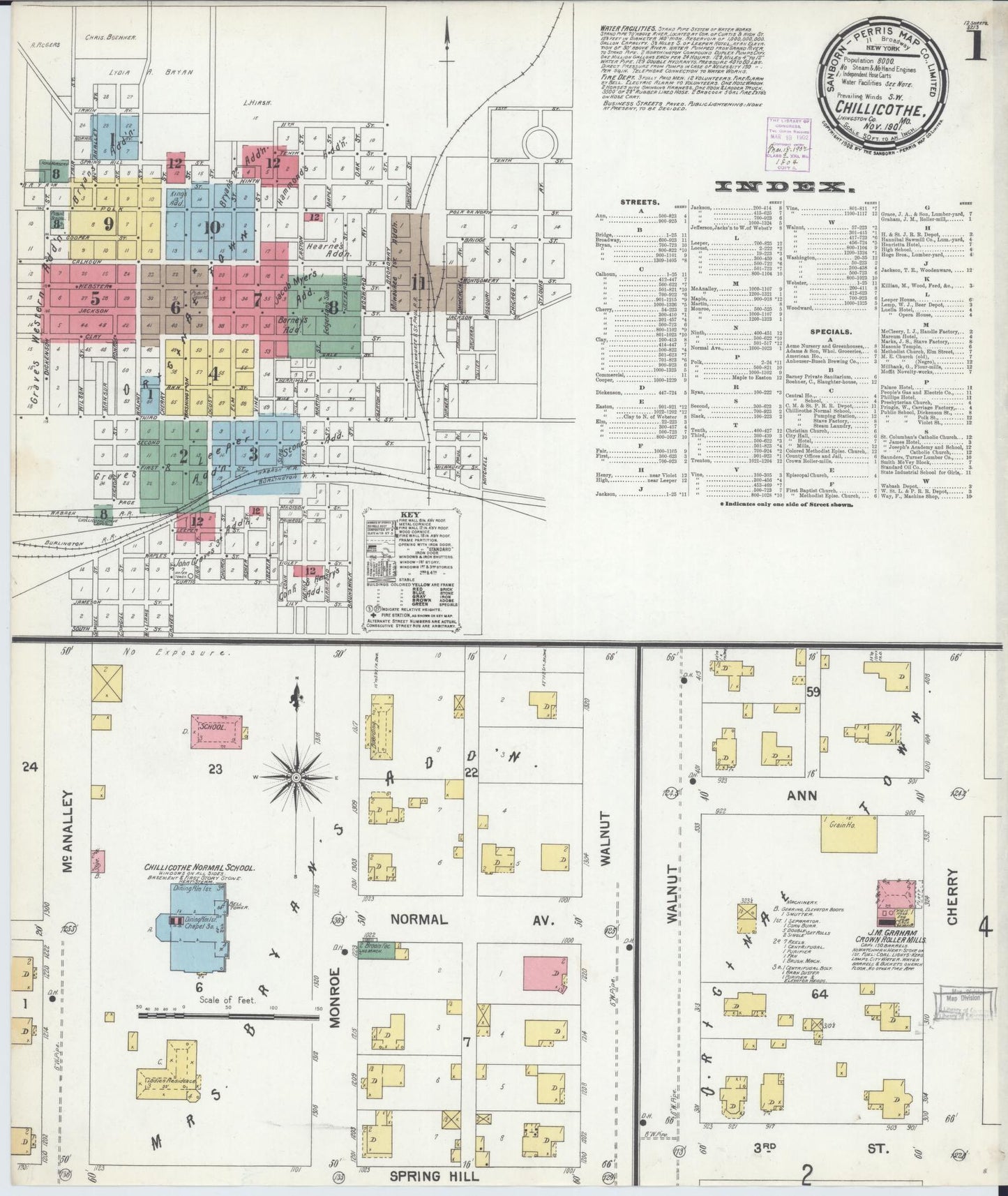 Sanborn Fire Insurance Map from Chillicothe, Livingston County, Missouri (1901), Sheet #0001 - Historic Sanborn Fire Insurance Map Print, vintage old map wall art, antique decor, genealogy gift, Missouri Missouri map