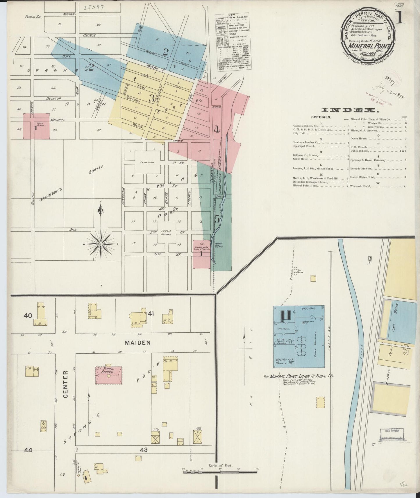 Sanborn Fire Insurance Map from Mineral Point, Iowa County, Wisconsin (1894), Sheet #0001 - Complete Map Set gallery image, historic Sanborn map, vintage wall art, Wisconsin Wisconsin