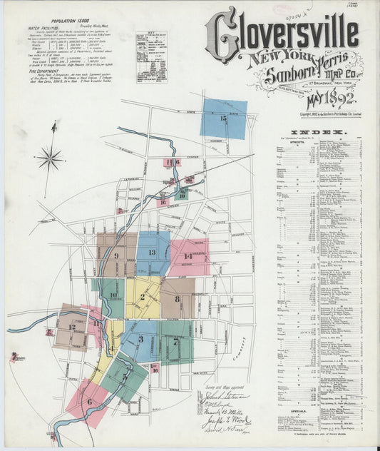 Sanborn Fire Insurance Map from Gloversville, Fulton County, New York. (1892) – Historic Sanborn Fire Insurance Map Print