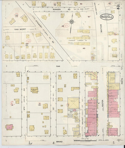 Sanborn Fire Insurance Map from Mansfield, Tarrant County, Texas (1933), Sheet #0002 - Historic Sanborn Fire Insurance Map Print, vintage old map wall art, antique decor, genealogy gift, Texas Texas map