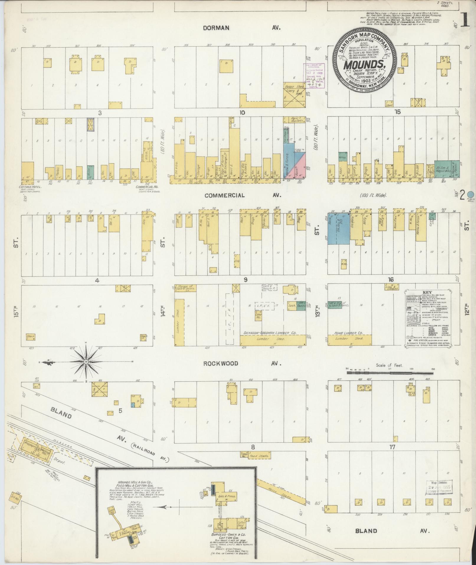 Sanborn Fire Insurance Map from Mounds, Creek County, Oklahoma (1903), Sheet #0001 - Complete Map Set gallery image, historic Sanborn map, vintage wall art, Oklahoma Oklahoma