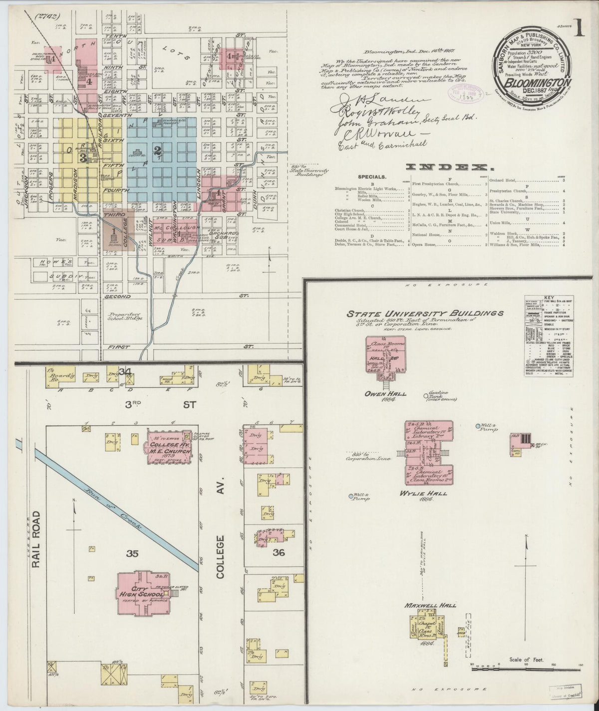 Sanborn Fire Insurance Map from Bloomington, Monroe County, Indiana (1887), Sheet #0001 - Historic Sanborn Fire Insurance Map Print, vintage old map wall art, antique decor, genealogy gift, Indiana Indiana map