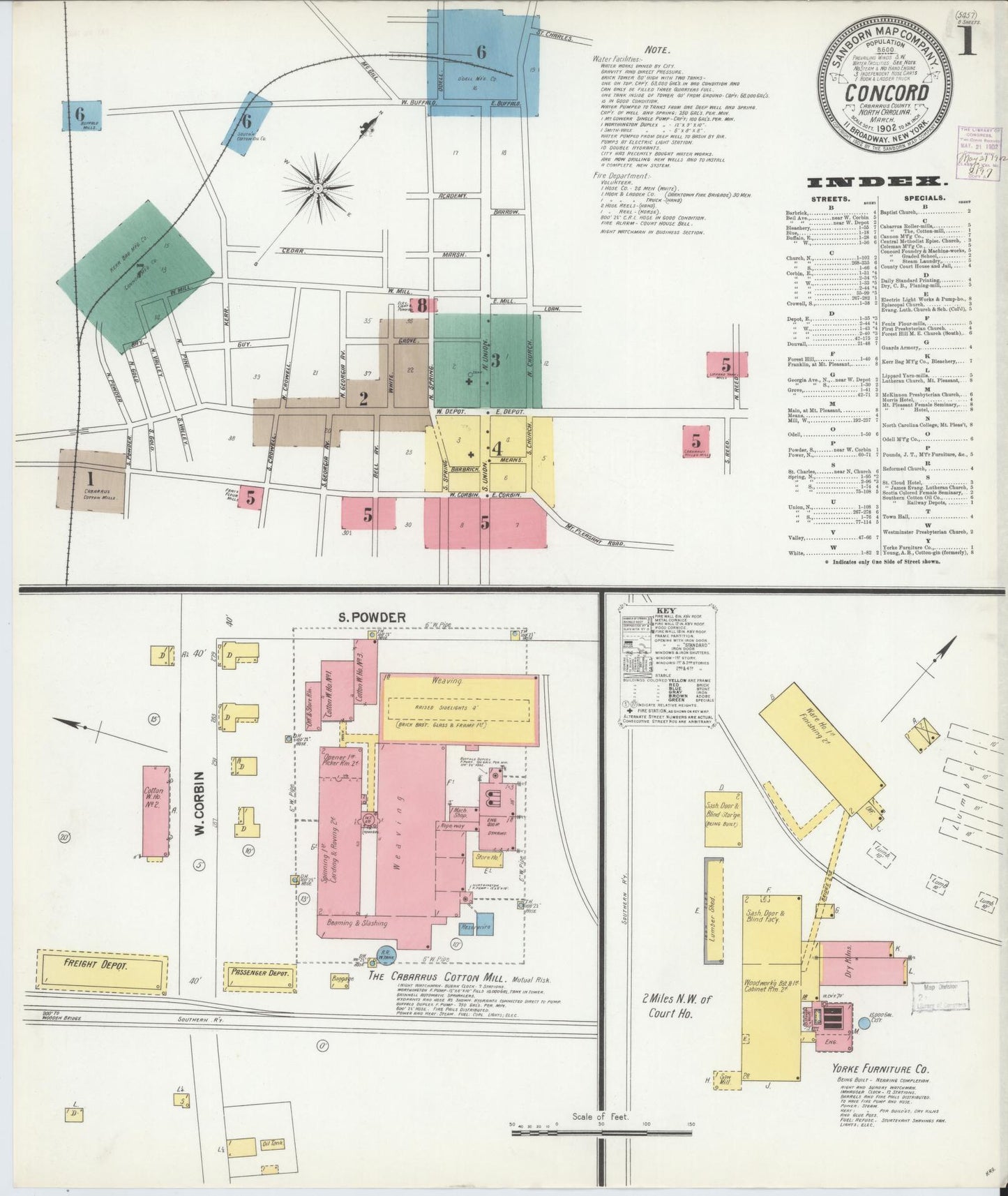 Sanborn Fire Insurance Map from Concord, Cabarrus County, North Carolina (1902), Sheet #0001 - Complete Map Set gallery image, historic Sanborn map, vintage wall art, North Carolina North Carolina