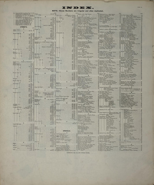 Sanborn Fire Insurance Map from York, York County, Pennsylvania (1894), Sheet #0001 - Historic Sanborn Fire Insurance Map Print, vintage old map wall art, antique decor, genealogy gift, Pennsylvania Pennsylvania map