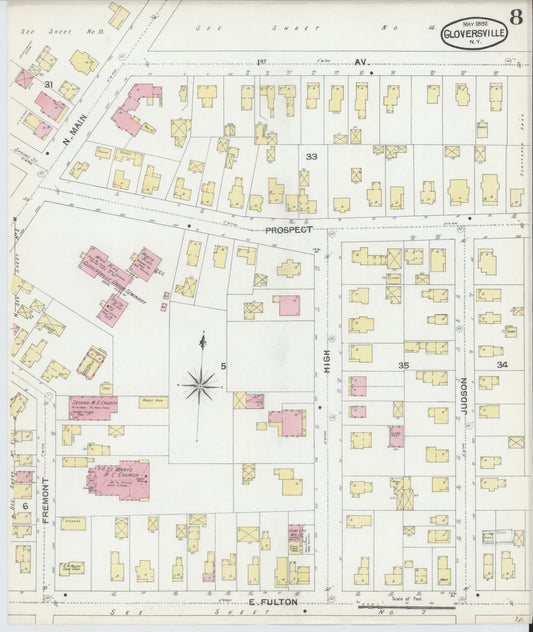 Sanborn Fire Insurance Map from Gloversville, Fulton County, New York (1892), Sheet #0008 - Historic Sanborn Fire Insurance Map Print, vintage old map wall art, antique decor, genealogy gift, New York New York map