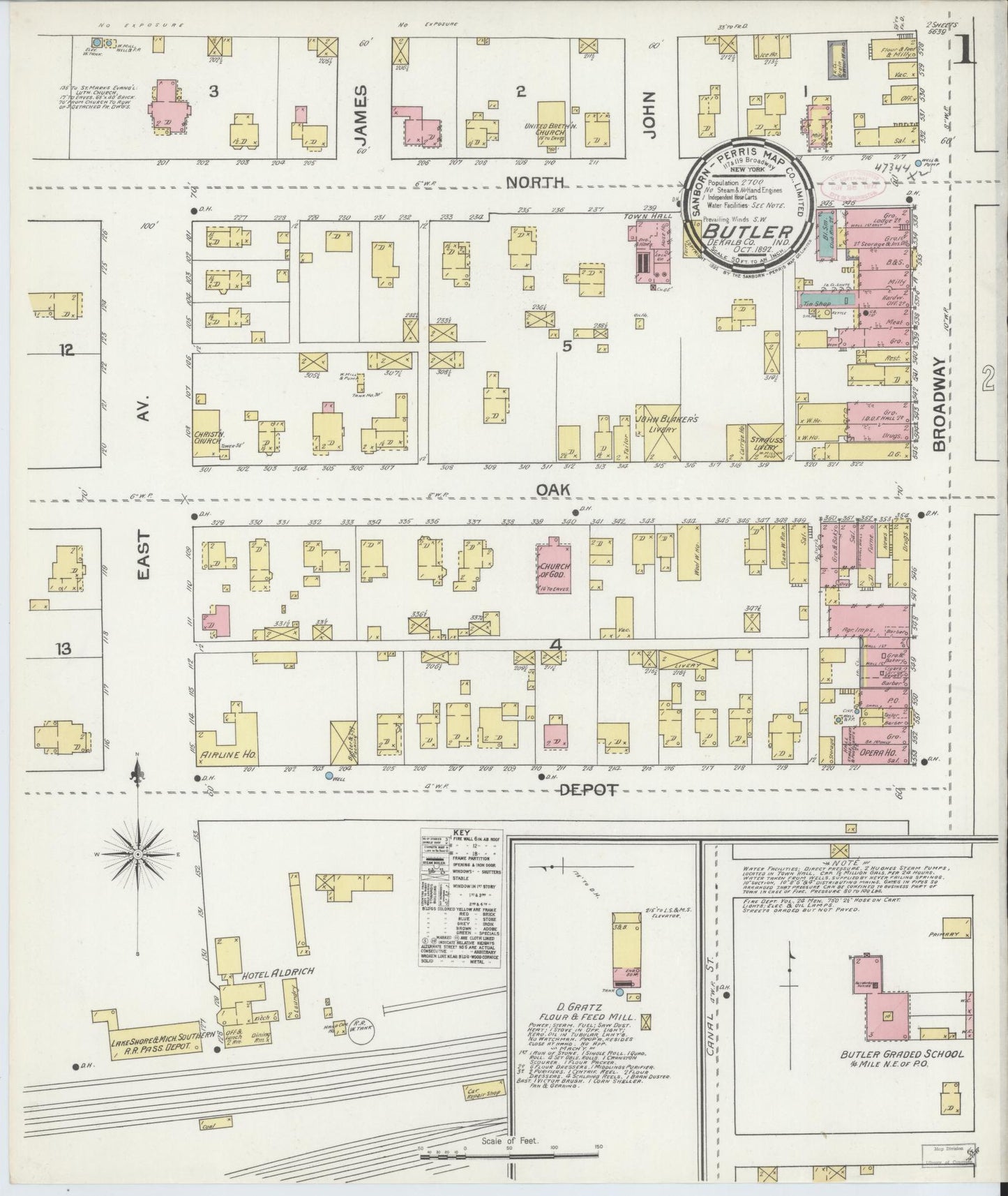 Sanborn Fire Insurance Map from Butler, De Kalb County, Indiana (1892), Sheet #0001 - Complete Map Set gallery image, historic Sanborn map, vintage wall art, Indiana Indiana