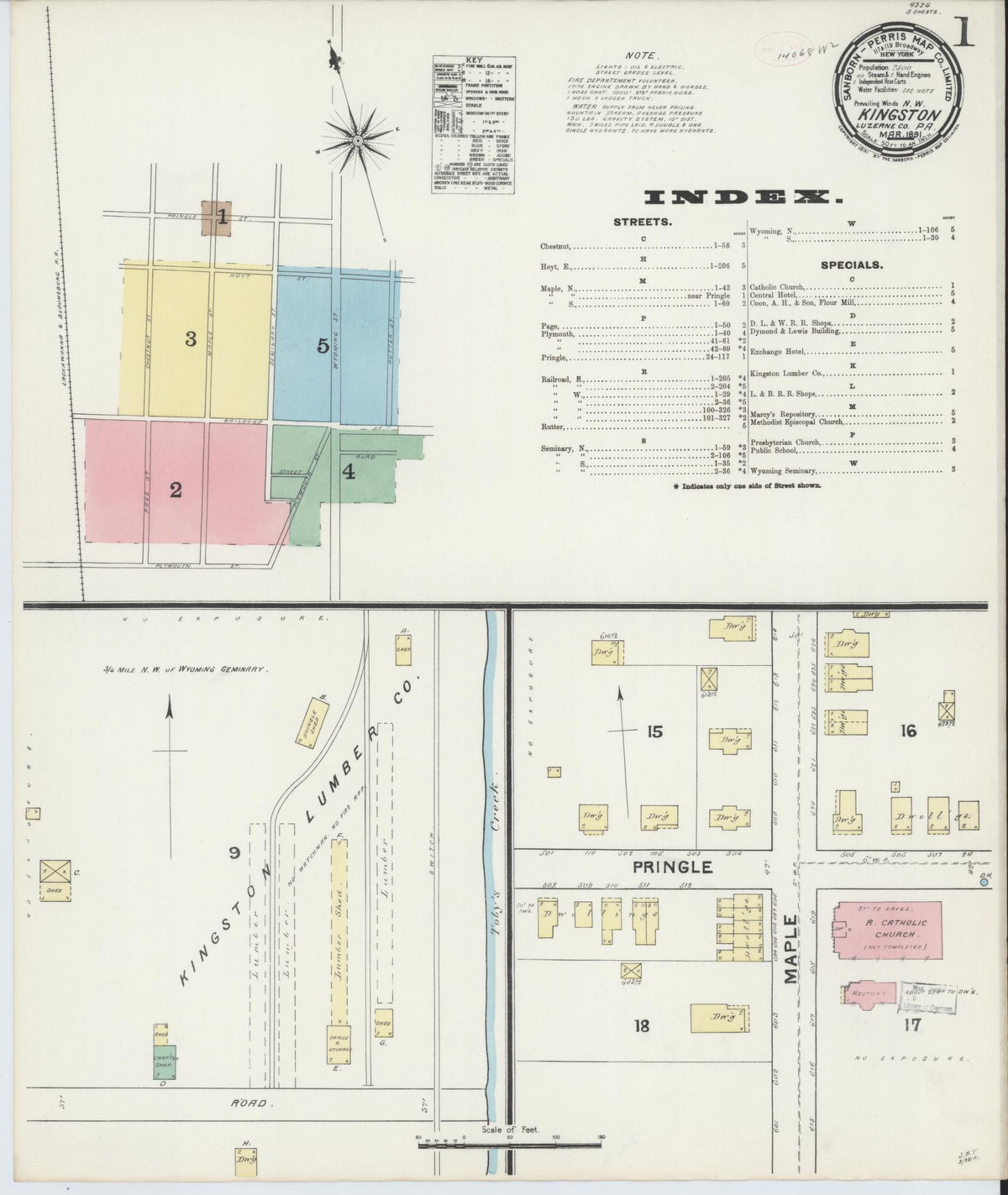 Sanborn Fire Insurance Map from Kingston, Luzerne County, Pennsylvania (1891), Sheet #0001 - Complete Map Set gallery image, historic Sanborn map, vintage wall art, Pennsylvania Pennsylvania