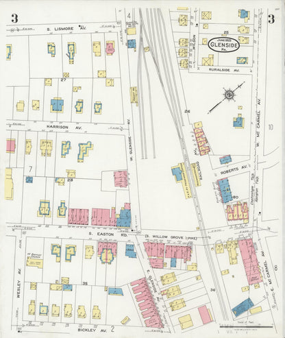 Sanborn Fire Insurance Map from Glenside, Montgomery County, Pennsylvania (1925), Sheet #0003 - Complete Map Set gallery image, historic Sanborn map, vintage wall art, Pennsylvania Pennsylvania