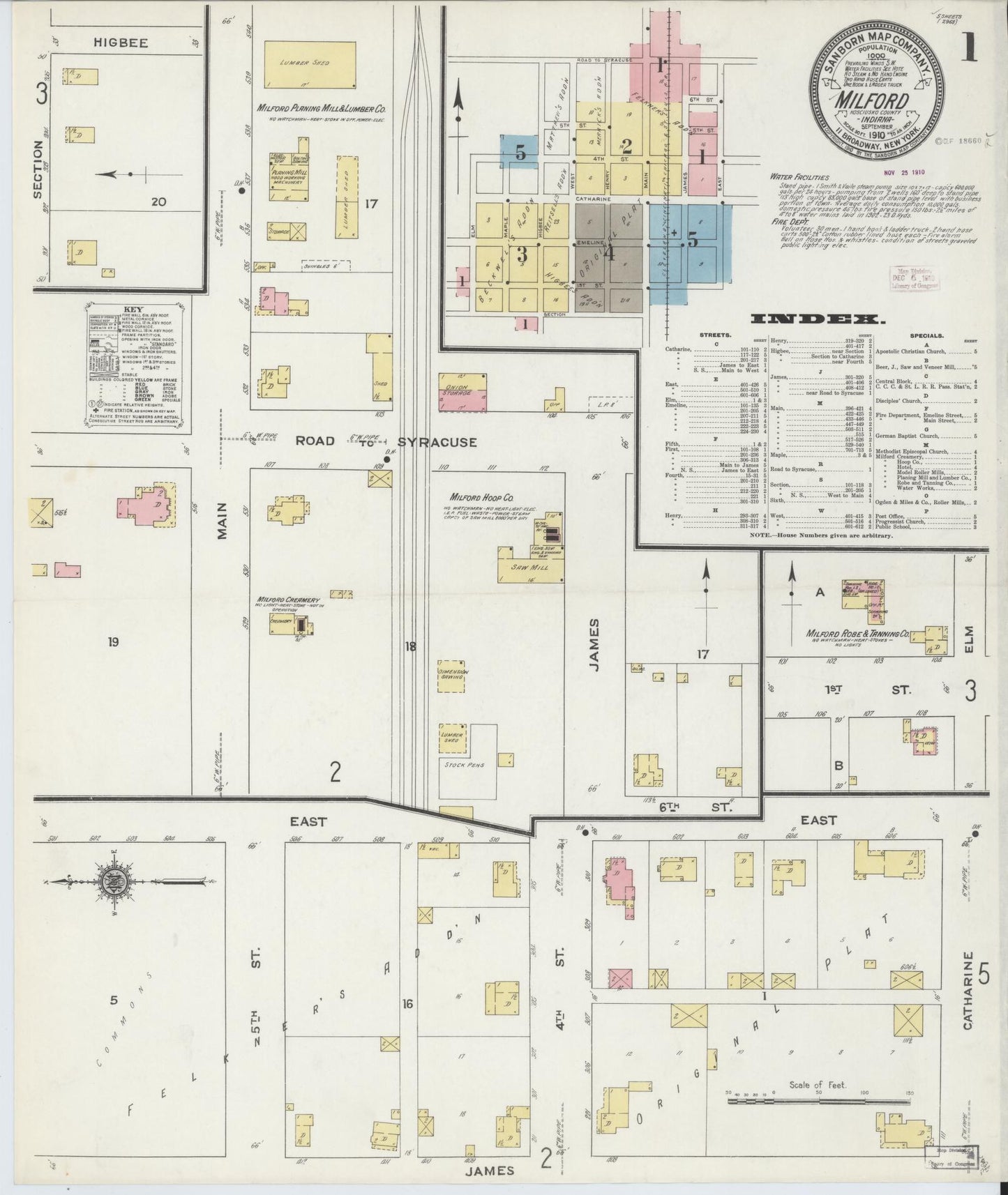 Sanborn Fire Insurance Map from Milford, Kosciusko County, Indiana (1910), Sheet #0001 - Complete Map Set gallery image, historic Sanborn map, vintage wall art, Indiana Indiana