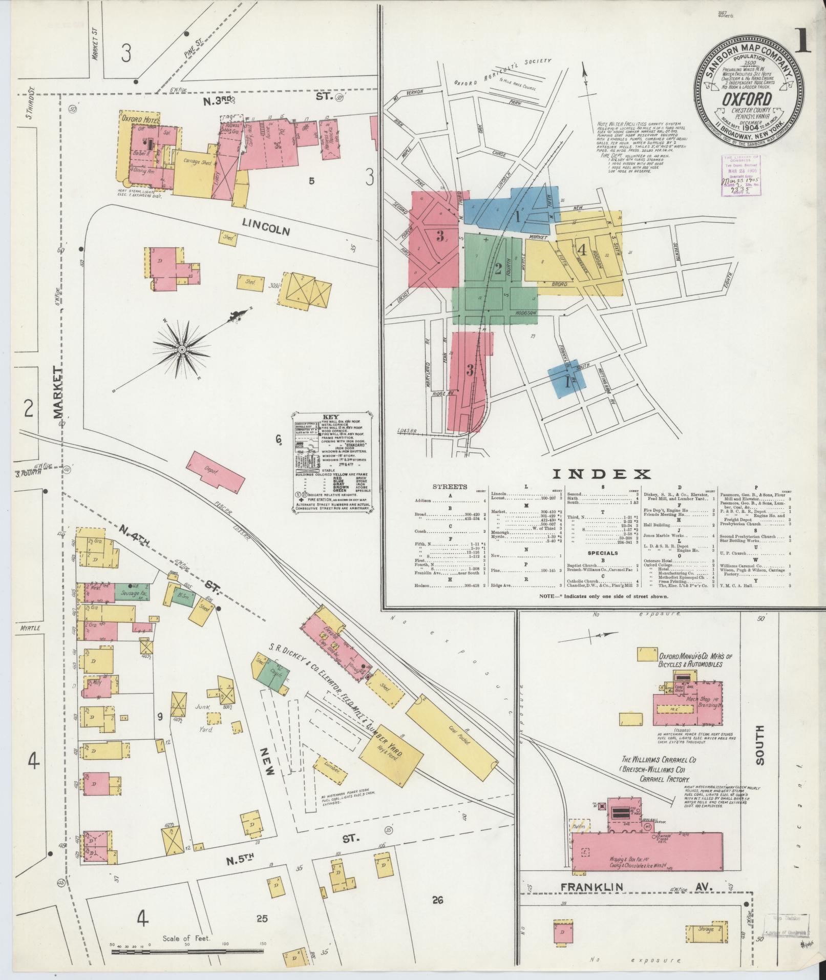 Sanborn Fire Insurance Map from Oxford, Chester County, Pennsylvania (1904), Sheet #0001 - Complete Map Set gallery image, historic Sanborn map, vintage wall art, Pennsylvania Pennsylvania
