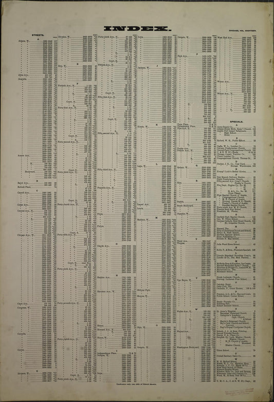 Sanborn Fire Insurance Map from Chicago, Cook County, Illinois. (1908), Sheet 1 – Historic Sanborn Fire Insurance Map Print