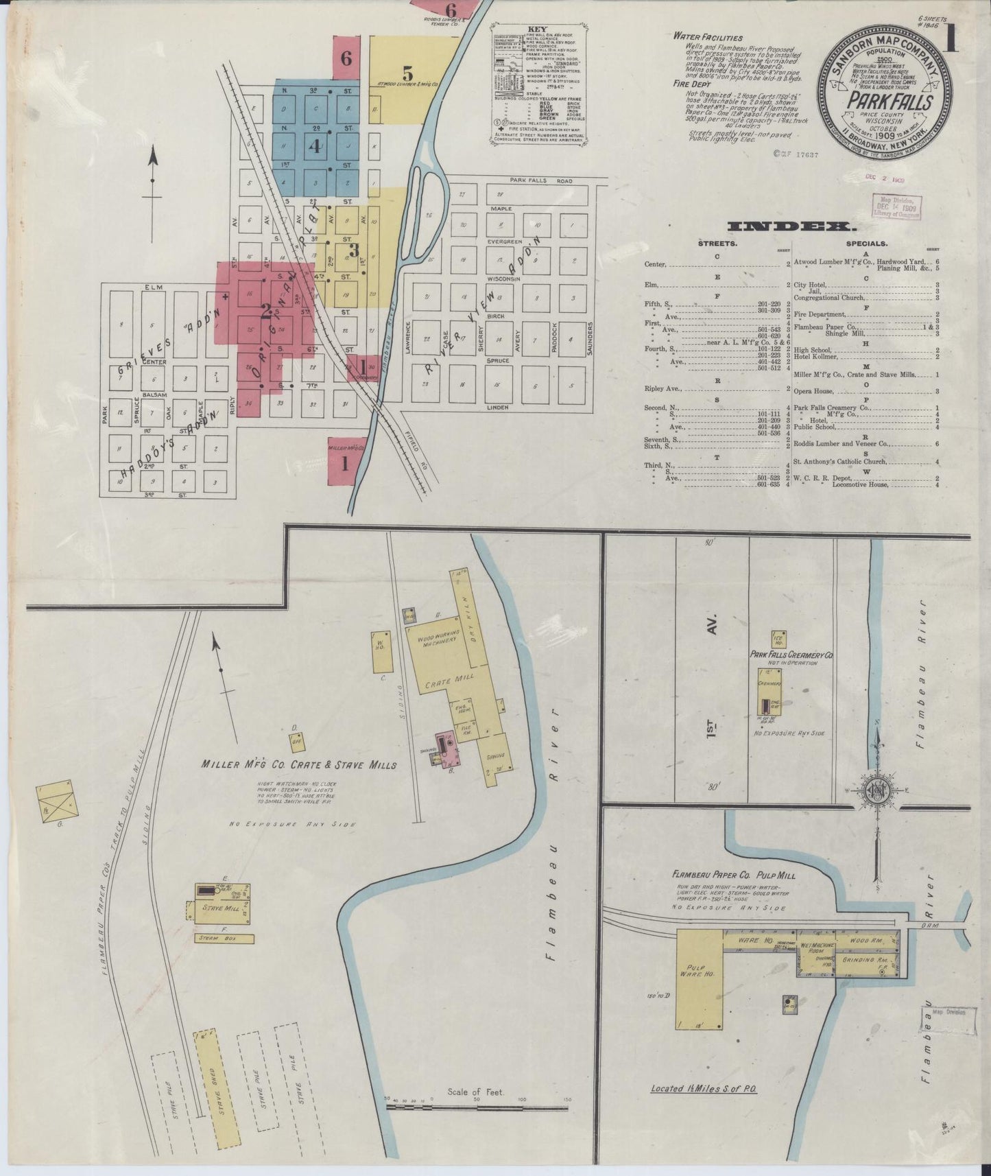 Sanborn Fire Insurance Map from Park Falls, Price County, Wisconsin (1909), Sheet #0001 - Complete Map Set gallery image, historic Sanborn map, vintage wall art, Wisconsin Wisconsin