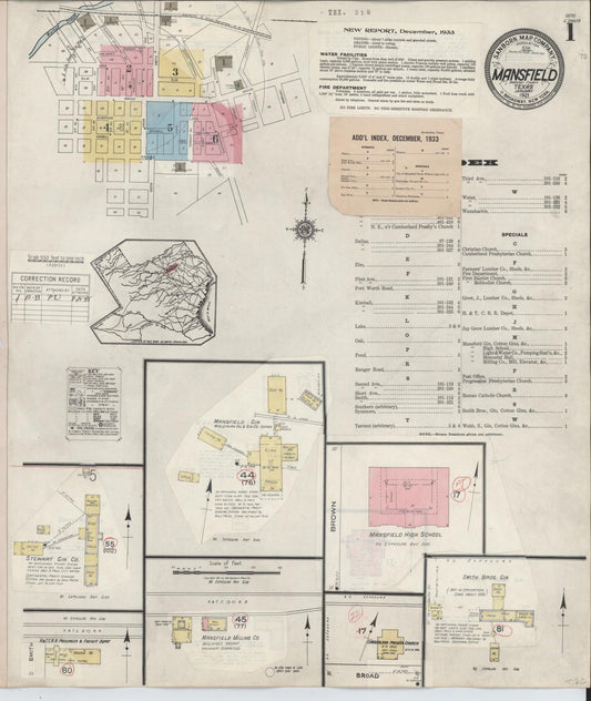 Sanborn Fire Insurance Map from Mansfield, Tarrant County, Texas (1933), Sheet #0001 - Complete Map Set gallery image, historic Sanborn map, vintage wall art, Texas Texas