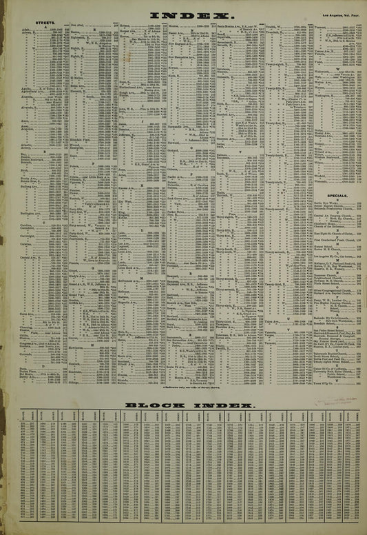 Sanborn Fire Insurance Map from Los Angeles, Los Angeles County, California (1900), Sheet #0001 - Historic Sanborn Fire Insurance Map Print, vintage old map wall art, antique decor, genealogy gift, California California map