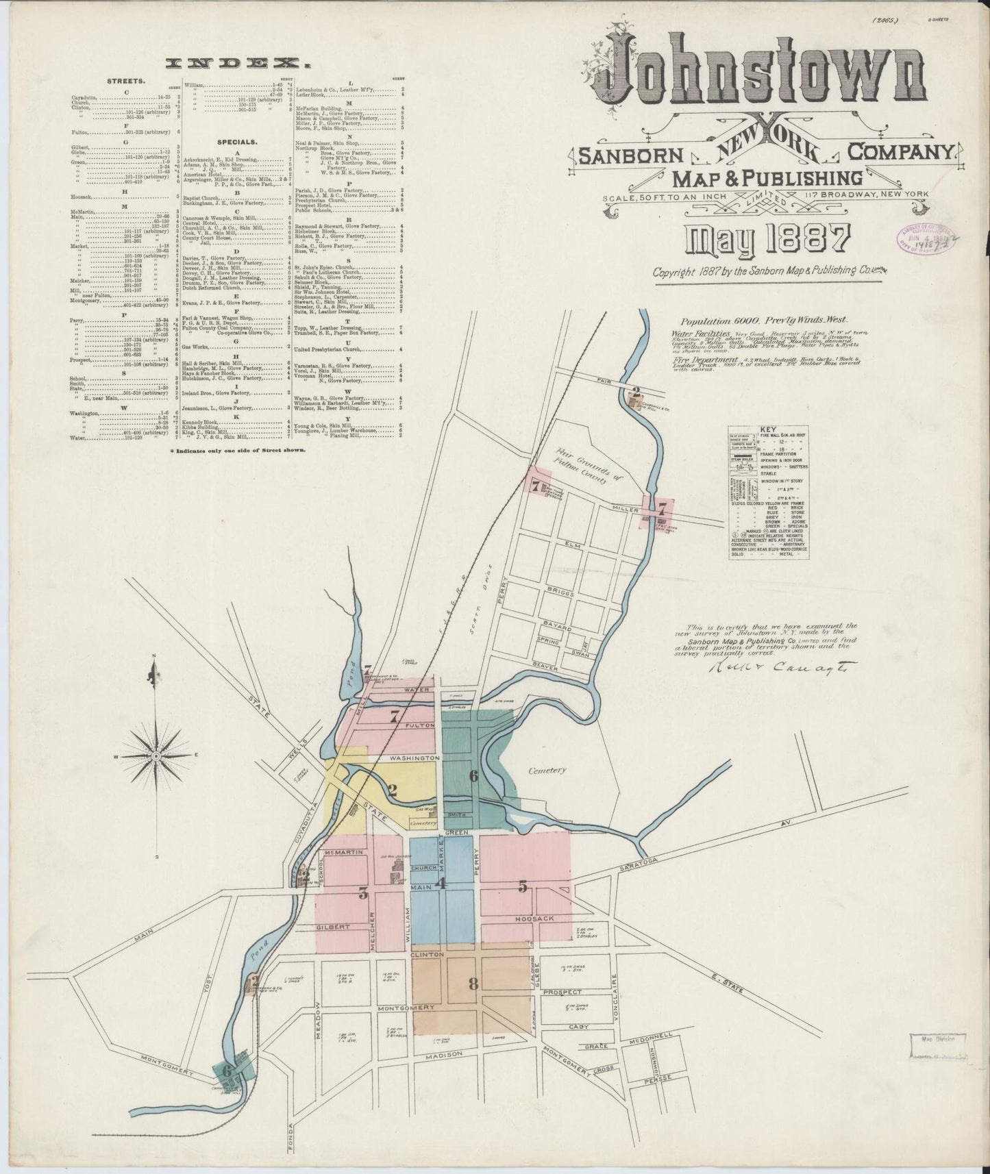 Sanborn Fire Insurance Map from Johnstown, Fulton County, New York. (1887) – Historic Sanborn Fire Insurance Map Print