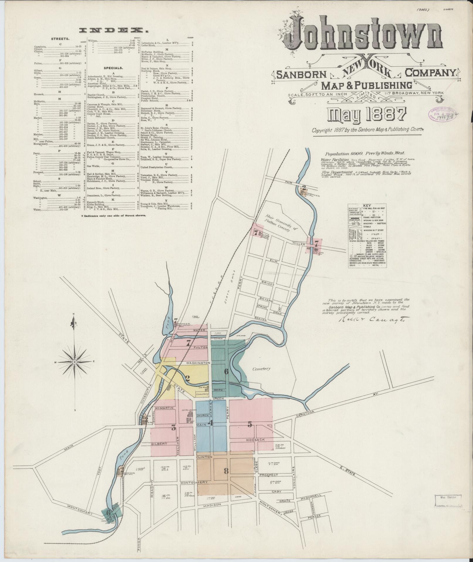 Sanborn Fire Insurance Map from Johnstown, Fulton County, New York. (1887) – Historic Sanborn Fire Insurance Map Print