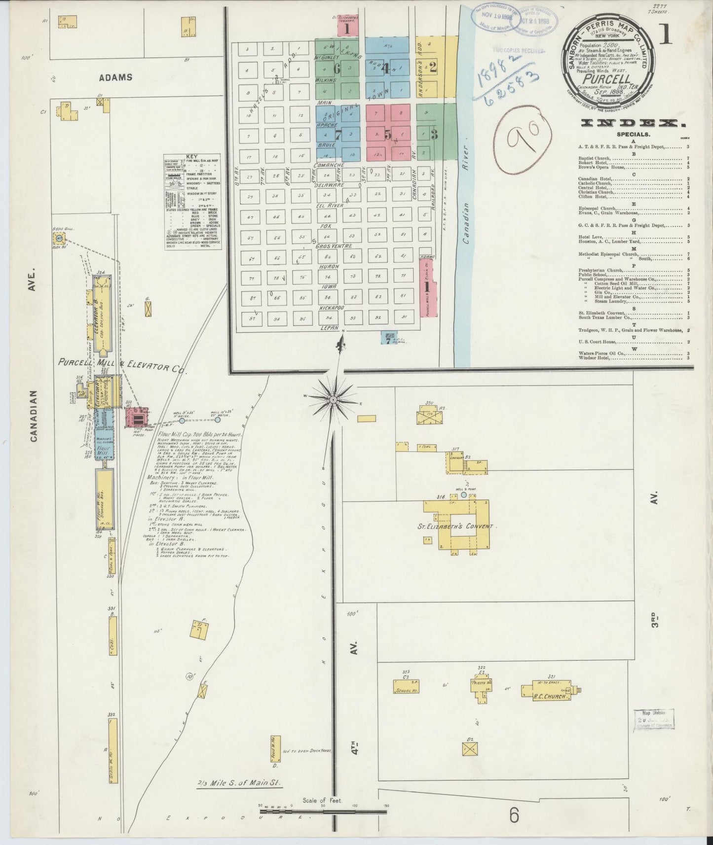 Sanborn Fire Insurance Map from Purcell, McClain County, Oklahoma (1898), Sheet #0001 - Complete Map Set gallery image, historic Sanborn map, vintage wall art, Oklahoma Oklahoma
