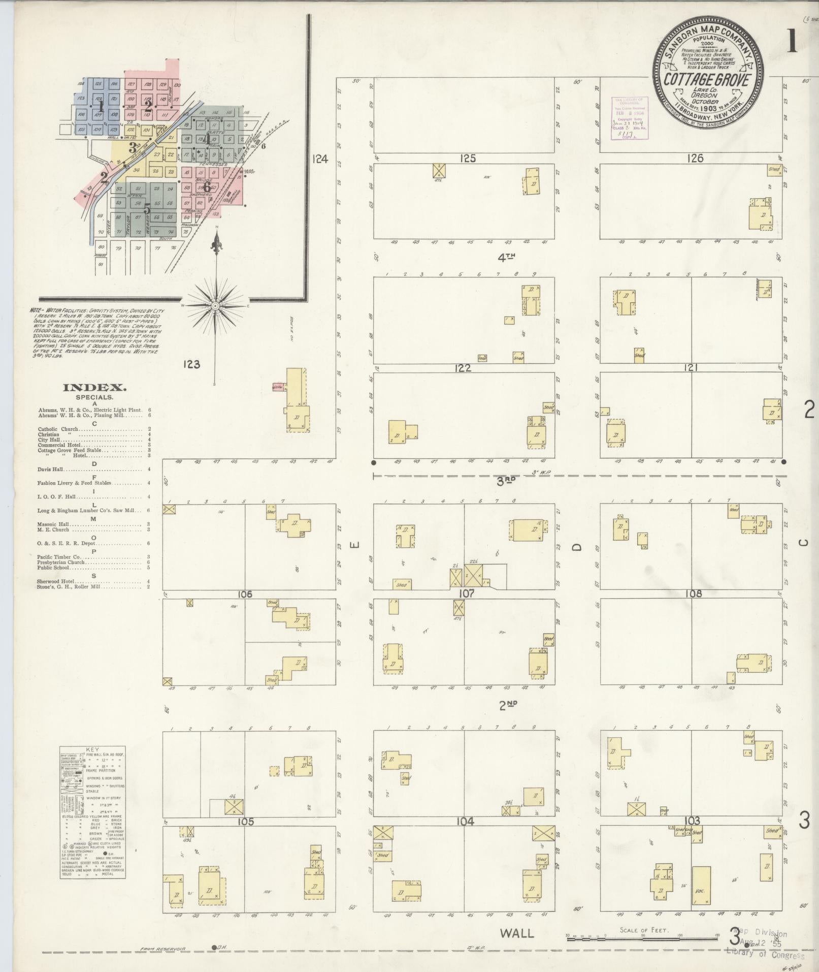 Sanborn Fire Insurance Map from Cottage Grove, Lane County, Oregon. (1903) – Historic Sanborn Fire Insurance Map Print