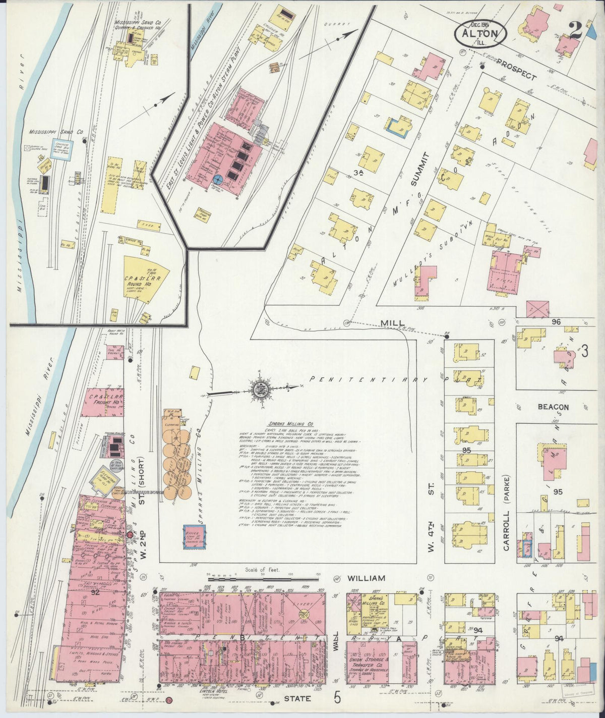 Sanborn Fire Insurance Map from Alton, Madison County, Illinois (1915), Sheet #0002 - Complete Map Set gallery image, historic Sanborn map, vintage wall art, Illinois Illinois