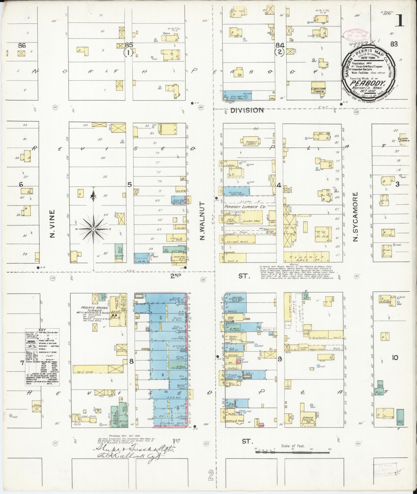 Sanborn Fire Insurance Map from Peabody, Marion County, Kansas. (1892) – Historic Sanborn Fire Insurance Map Print