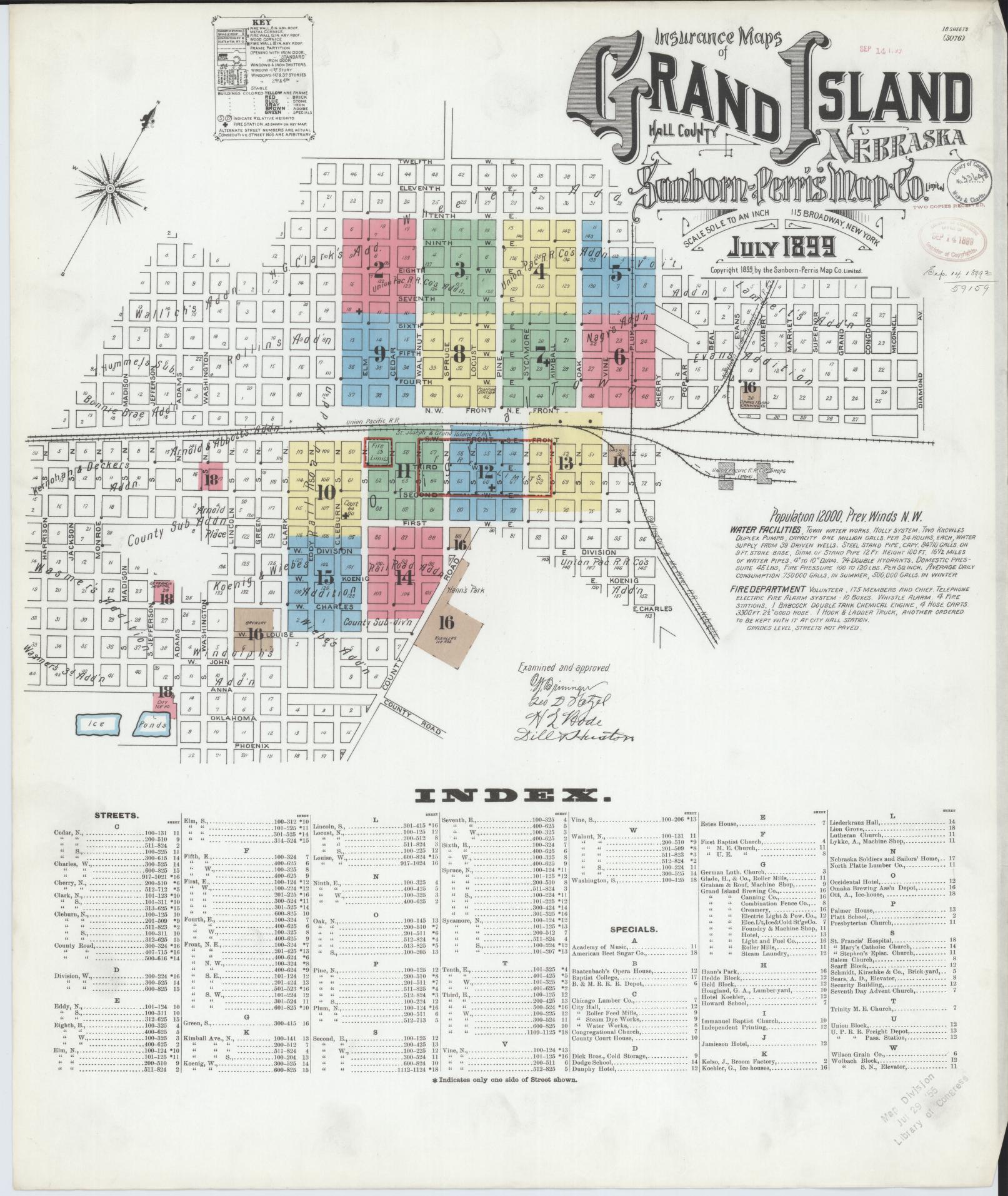 Sanborn Fire Insurance Map from Grand Island, Hall County, Nebraska. (1899) – Historic Sanborn Fire Insurance Map Print