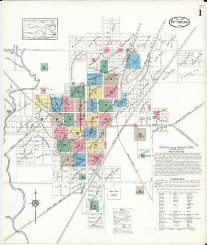 Sanborn Fire Insurance Map from Pittsburg, Crawford County, Kansas (1913), Sheet #0001 - Complete Map Set gallery image, historic Sanborn map, vintage wall art, Kansas Kansas