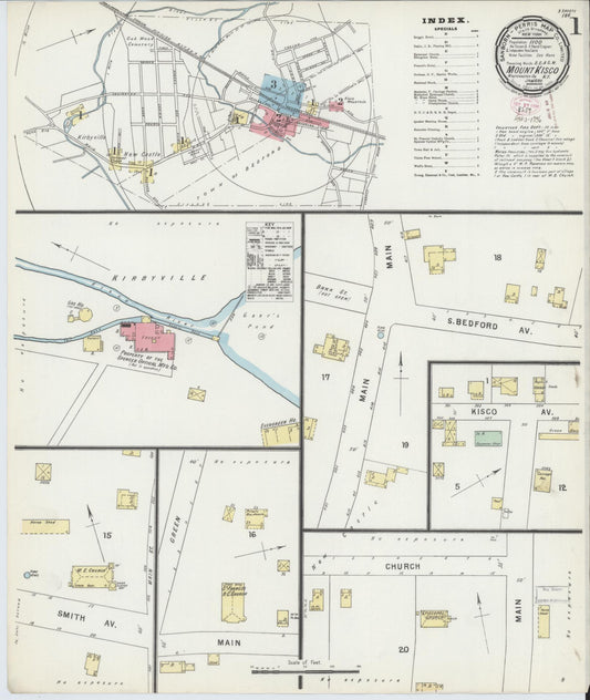 Sanborn Fire Insurance Map from Mount Kisco, Westchester County, New York. (1896) – Historic Sanborn Fire Insurance Map Print